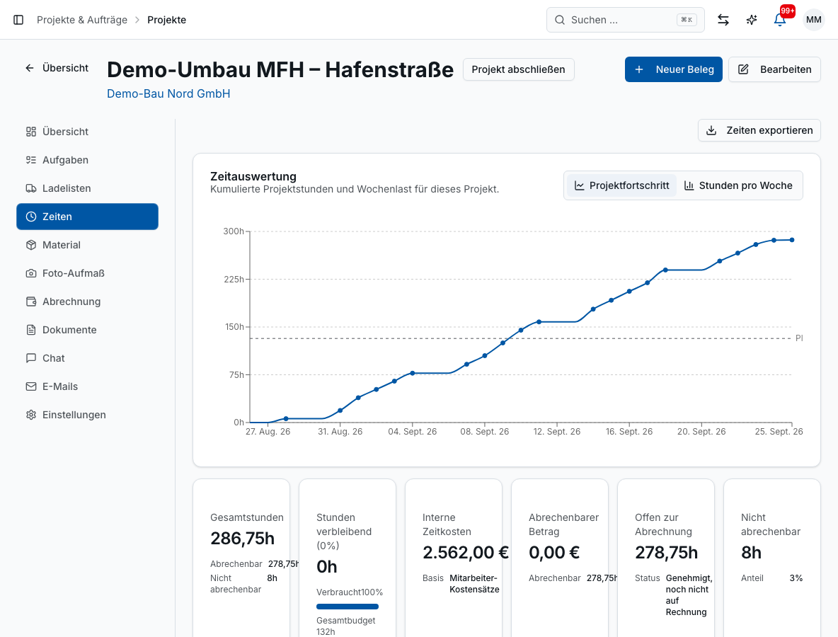 Projektverwaltung in Bleno: Alles zum Auftrag – in einer Akte