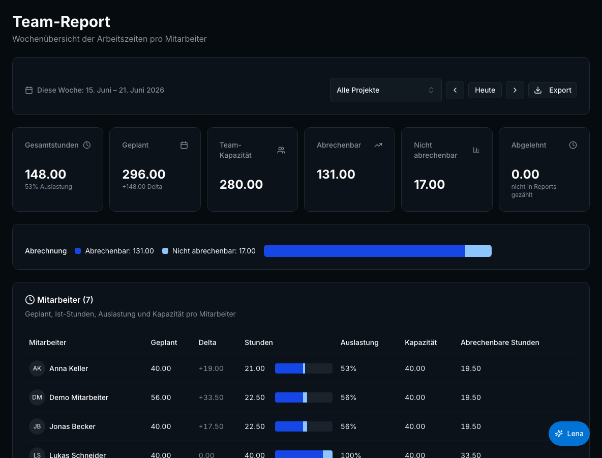Zeiterfassung in Bleno: Export
