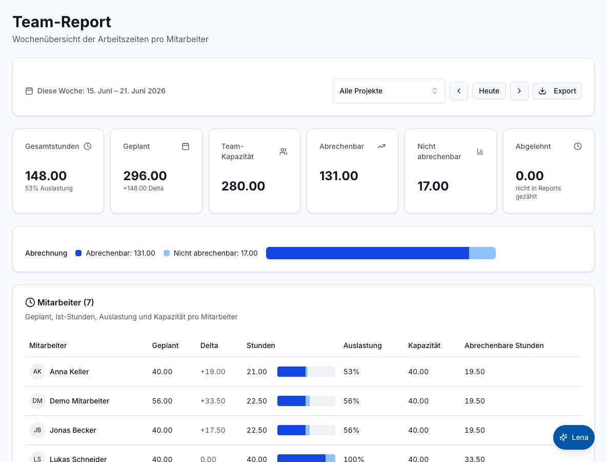 Zeiterfassung in Bleno: Export